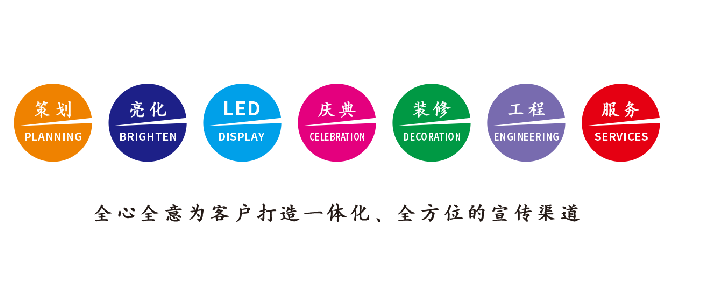 伊川县广告公司该如何满足客户需求？